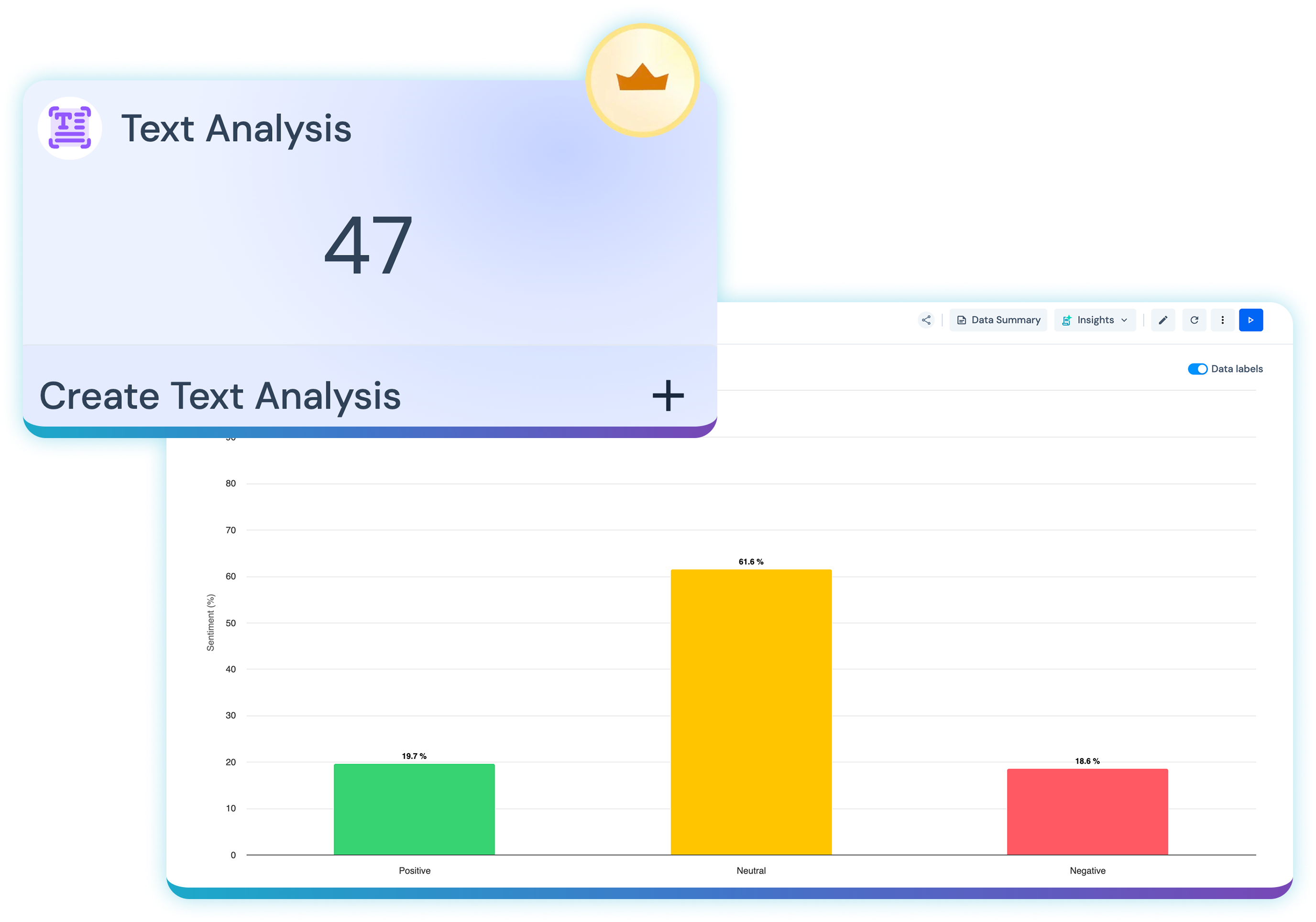 Text analytics in Lumenore extracting patterns from unstructured text alongside structured data