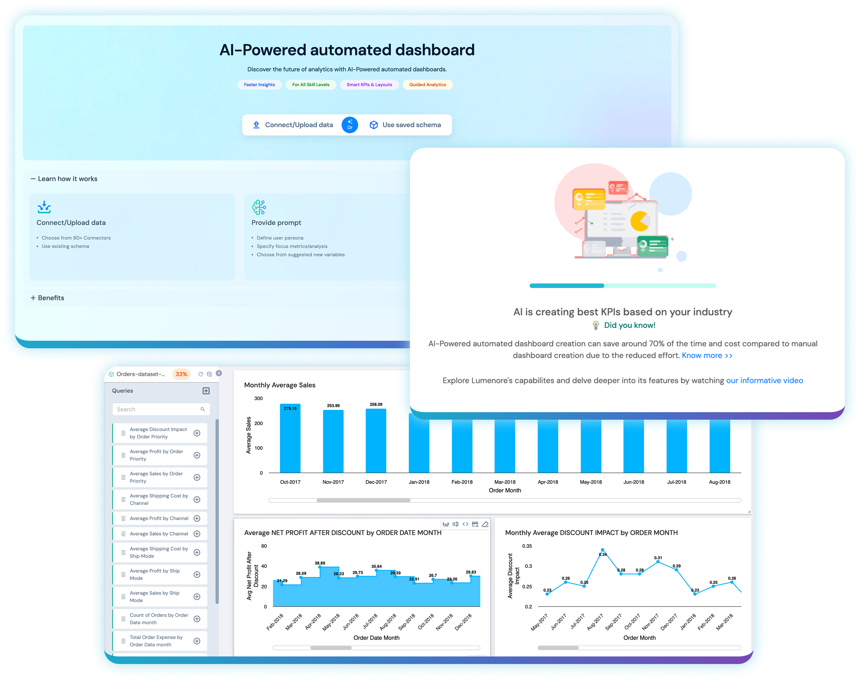 Lumenore automatically generating a shipment-cost dashboard from data, with charts and a KPI card ready to explore