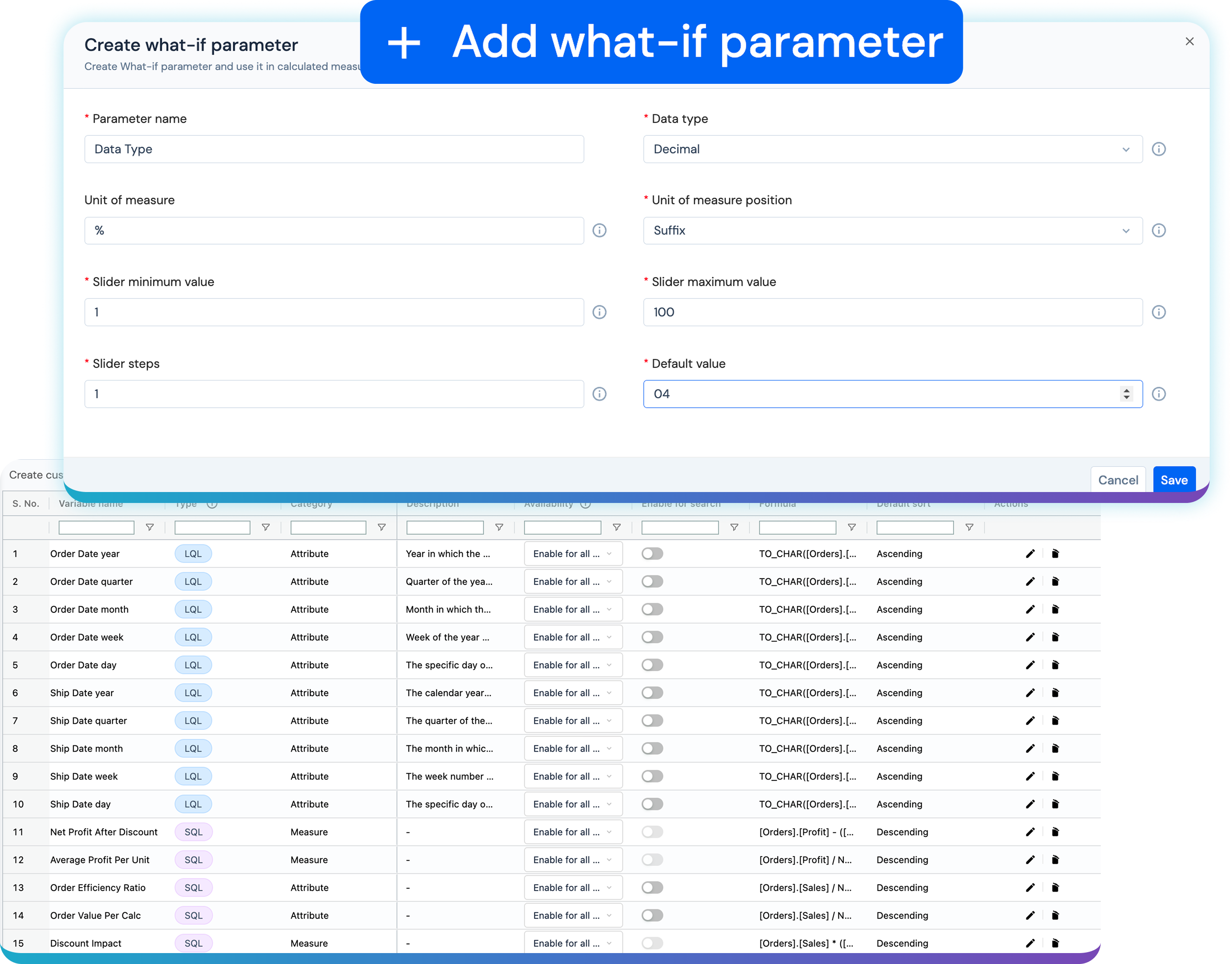 What-if analysis in Lumenore: changing assumptions inside a dashboard to evaluate alternative scenarios