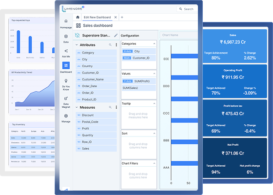 AI-Powered Business Intelligence Platform That's Easy to Use