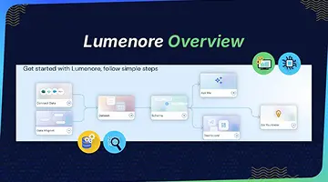 LumenoreOverview