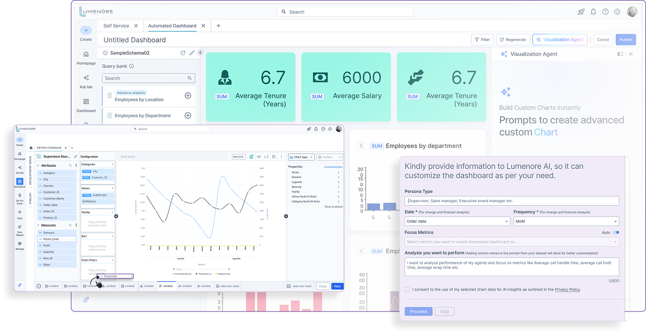 Automated analytics dashboard with Visualization Agent