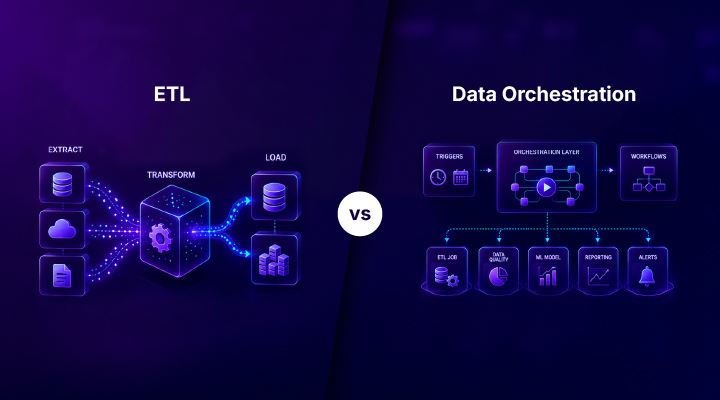 Data Orchestration vs ETL - Why Modern Pipelines Need Both
